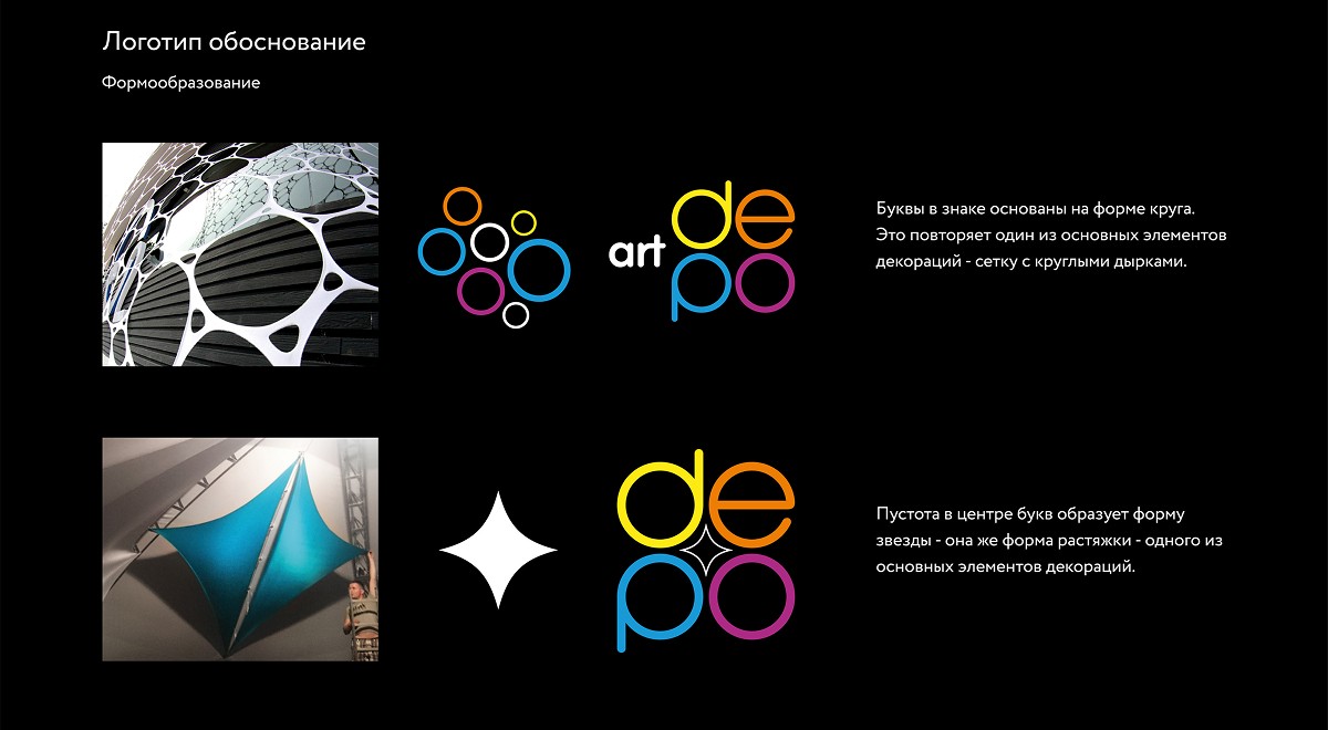 Device view 9